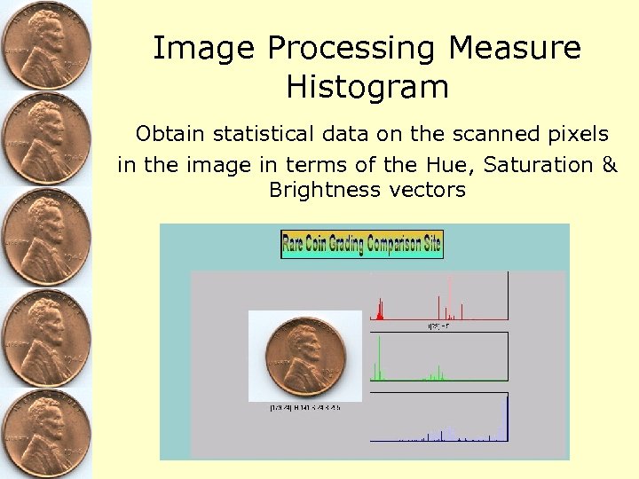 Image Processing Measure Histogram Obtain statistical data on the scanned pixels in the image