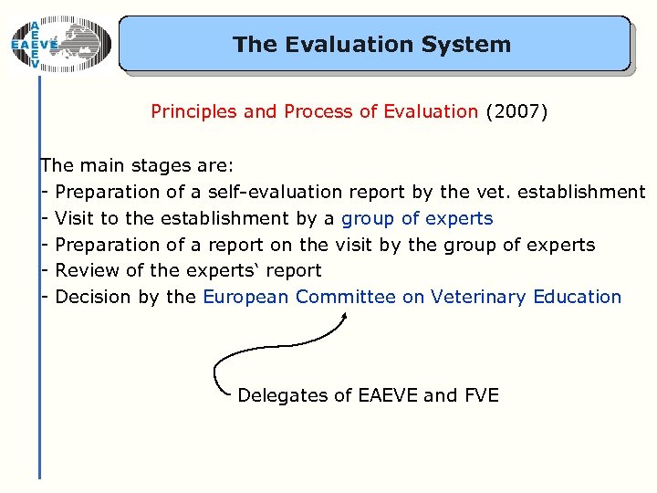 The Evaluation System Principles and Process of Evaluation (2007) The main stages are: -