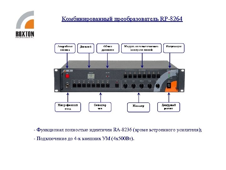 Комбинированный преобразователь RP-8264 - Функционал полностью идентичен RA-8236 (кроме встроенного усилителя); - Подключение до