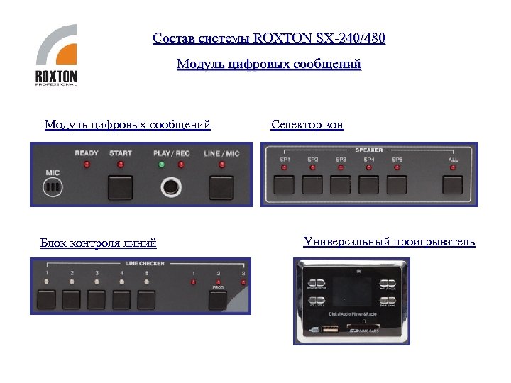Состав системы ROXTON SX-240/480 Модуль цифровых сообщений Блок контроля линий Селектор зон Универсальный проигрыватель