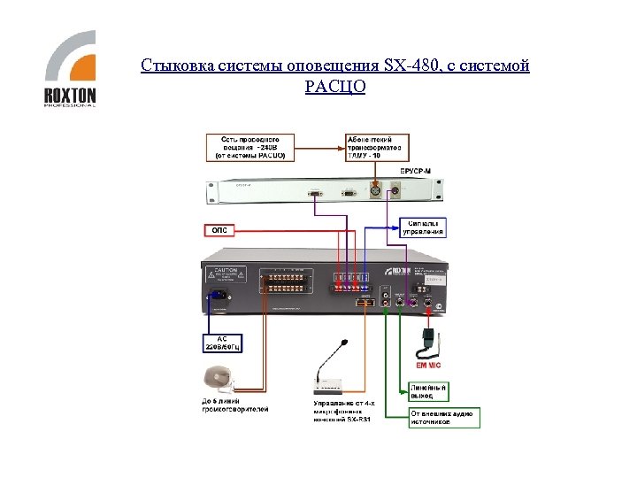 Roxton sx480 схема подключения