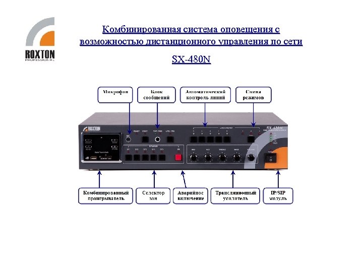 Roxton sx480 схема подключения