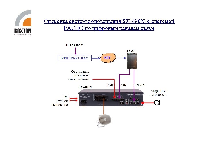 П 166ц буу 02 блок сопряжения с расцо схема подключения