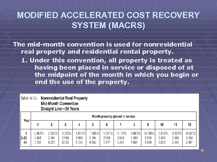 MODIFIED ACCELERATED COST RECOVERY SYSTEM (MACRS) The mid-month convention is used for nonresidential real