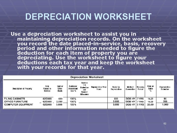 DEPRECIATION WORKSHEET Use a depreciation worksheet to assist you in maintaining depreciation records. On