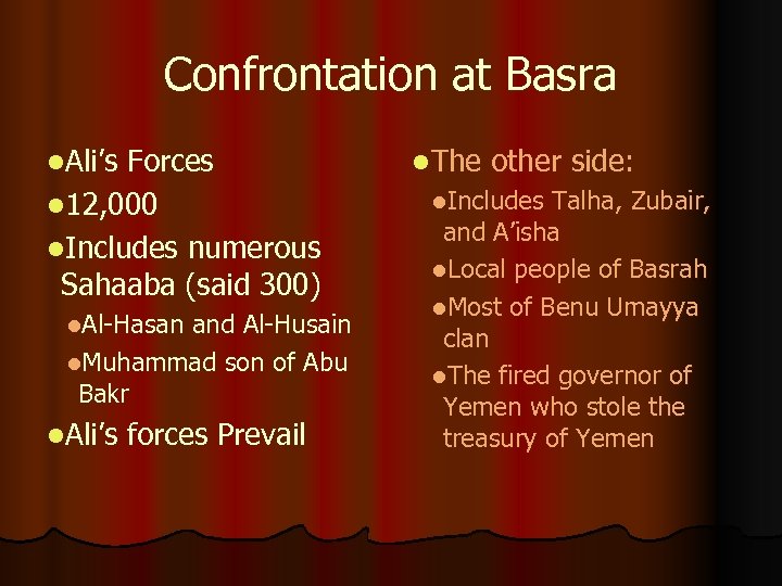 Confrontation at Basra l. Ali’s Forces l 12, 000 l. Includes numerous Sahaaba (said