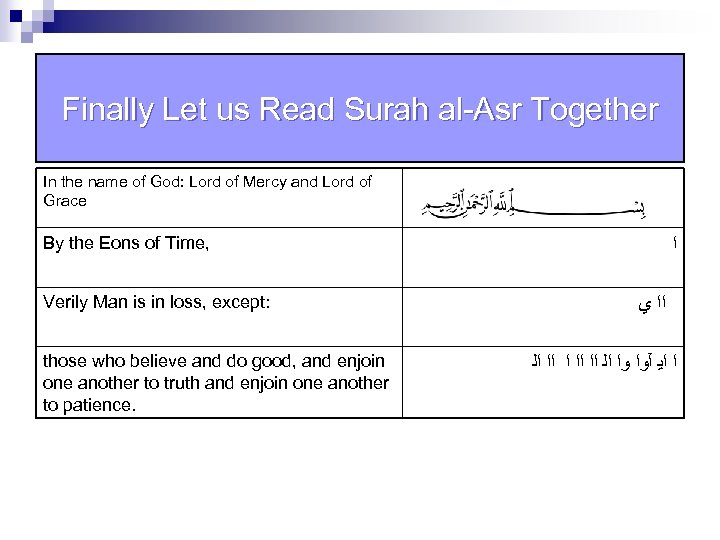 Finally Let us Read Surah al-Asr Together In the name of God: Lord of