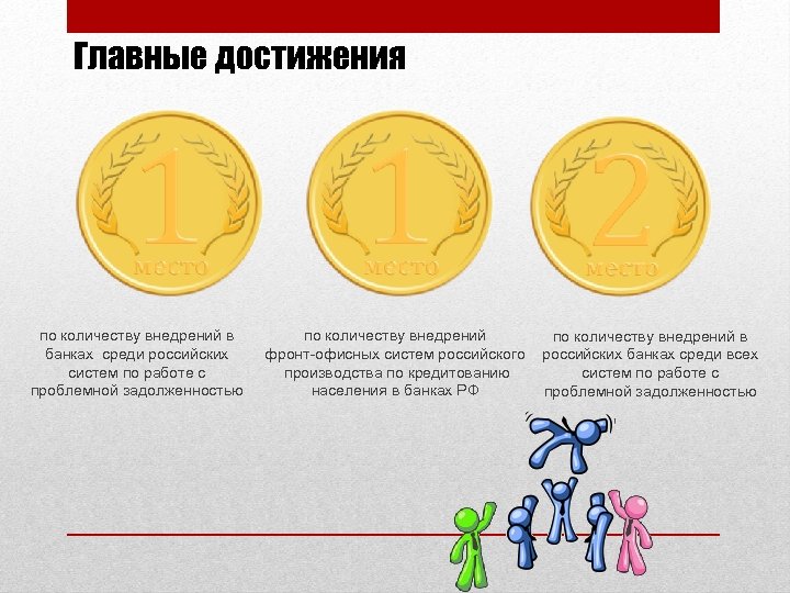 Главные достижения по количеству внедрений в банках среди российских систем по работе с проблемной