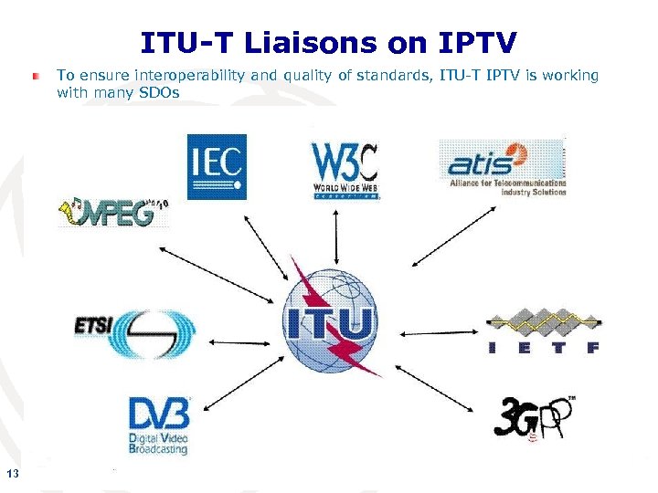 ITU-T Liaisons on IPTV To ensure interoperability and quality of standards, ITU-T IPTV is