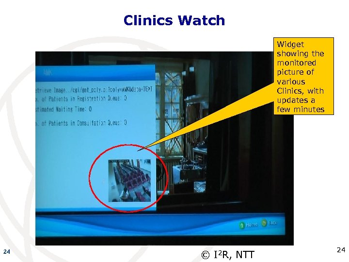 Clinics Watch Widget showing the monitored picture of various Clinics, with updates a few
