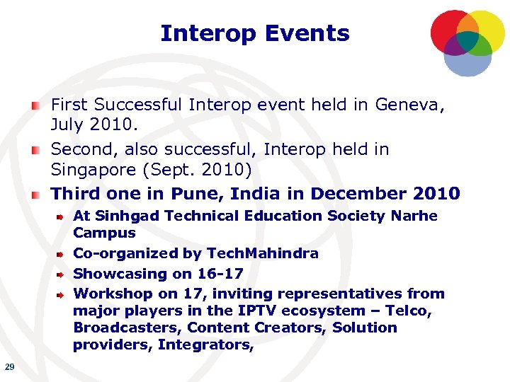 Interop Events First Successful Interop event held in Geneva, July 2010. Second, also successful,