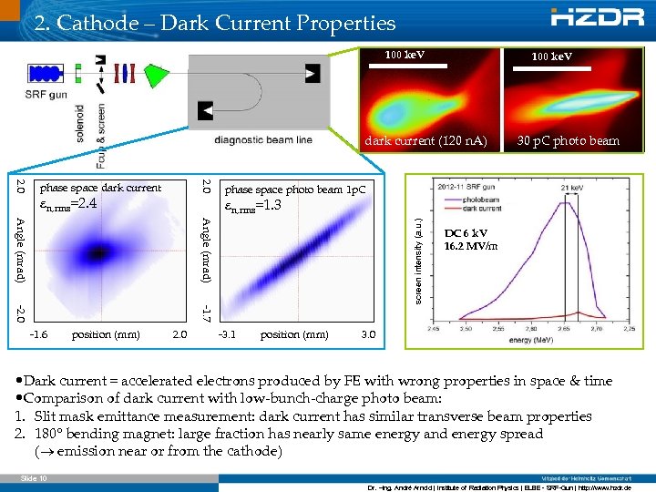 2. Cathode – Dark Current Properties 100 ke. V dark current (120 n. A)