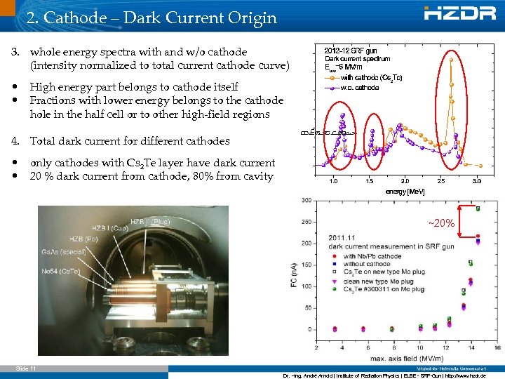 2. Cathode – Dark Current Origin 3. whole energy spectra with and w/o cathode