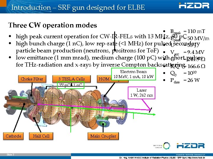 Introduction – SRF gun designed for ELBE Three CW operation modes • Bpeak =