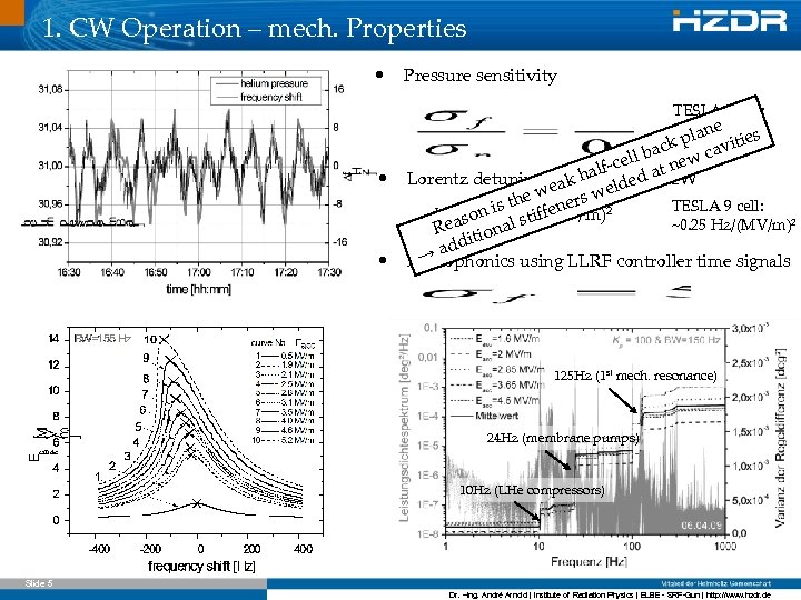 1. CW Operation – mech. Properties • Pressure sensitivity TESLA 9 cell: ~10 Hz/mbar
