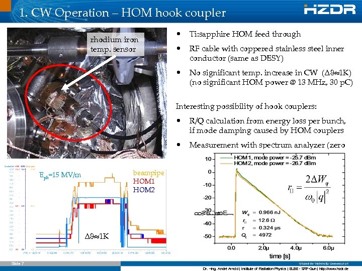 1. CW Operation – HOM hook coupler • Ti: sapphire HOM feed through •