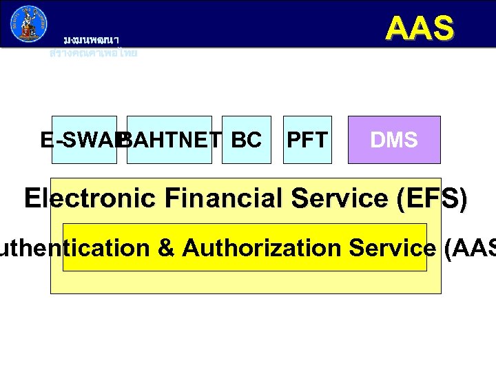 AAS มงมนพฒนา สรางคณคาเพอไทย E-SWAP BAHTNET BC PFT DMS Electronic Financial Service (EFS) uthentication &