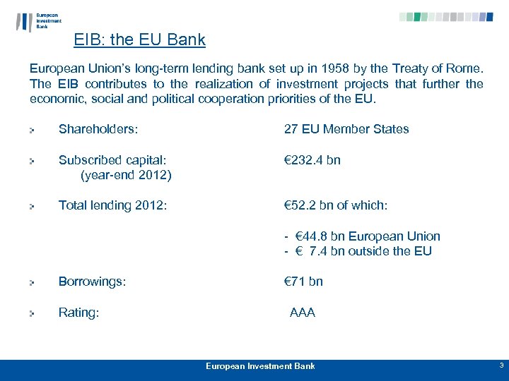 EIB: the EU Bank European Union’s long-term lending bank set up in 1958 by