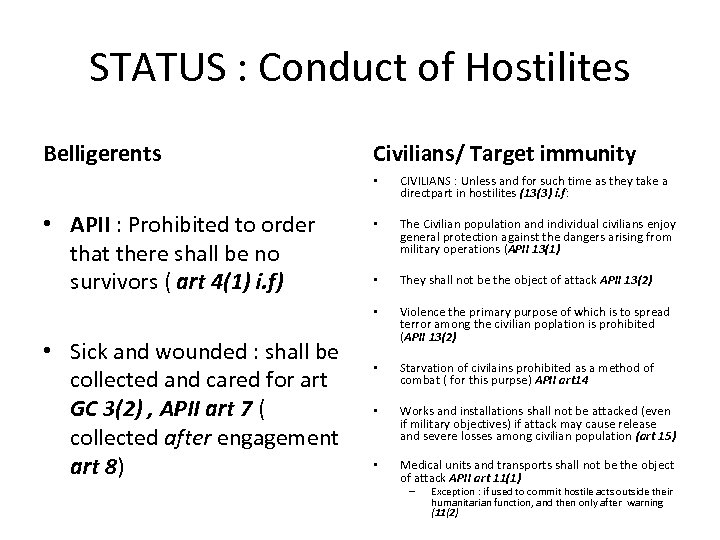 STATUS : Conduct of Hostilites Belligerents Civilians/ Target immunity • • APII : Prohibited