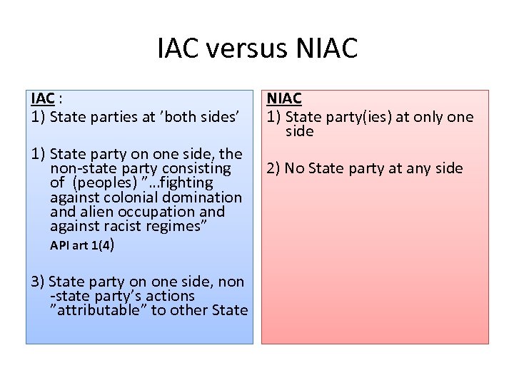 IAC versus NIAC : 1) State parties at ’both sides’ 1) State party on