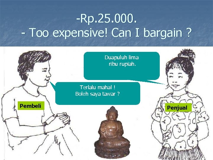 -Rp. 25. 000. - Too expensive! Can I bargain ? Duapuluh lima ribu rupiah.
