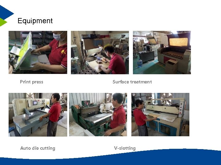 Equipment Print press Auto die cutting Surface treatment V-slotting 