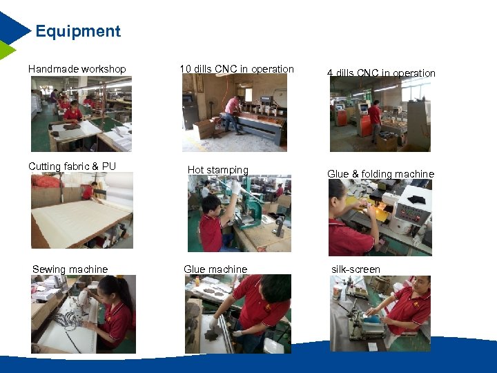Equipment Handmade workshop 10 dills CNC in operation Cutting fabric & PU Hot stamping