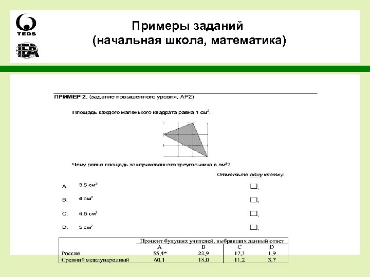 Примеры заданий (начальная школа, математика) 