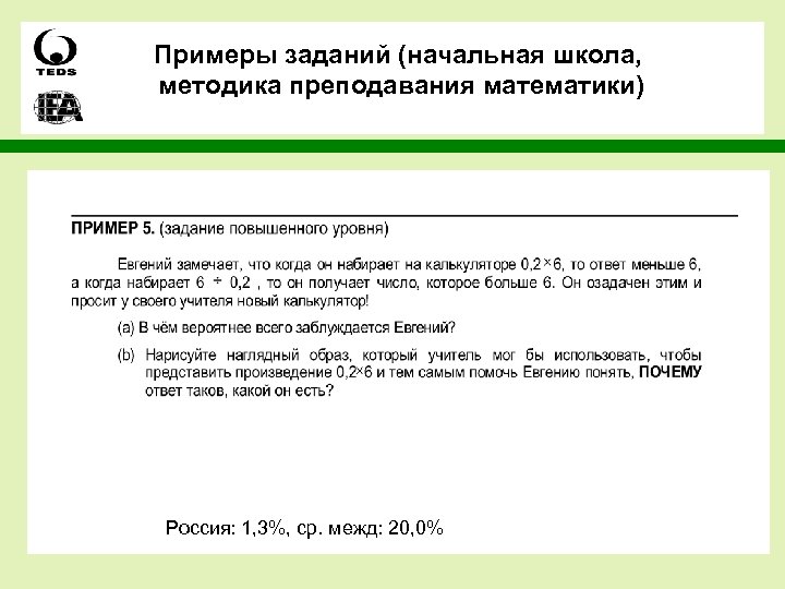 Примеры заданий (начальная школа, методика преподавания математики) Россия: 1, 3%, ср. межд: 20, 0%