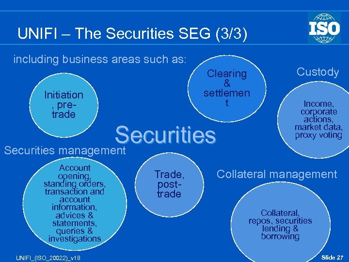 UNIFI – The Securities SEG (3/3) including business areas such as: Clearing & settlemen