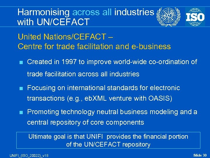 Harmonising across all industries with UN/CEFACT United Nations/CEFACT – Centre for trade facilitation and