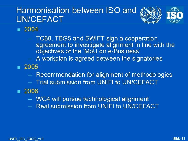 Harmonisation between ISO and UN/CEFACT 2004: – TC 68, TBG 5 and SWIFT sign