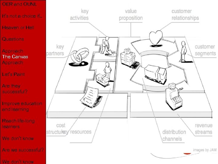 OER and OUNL It’s not a choice if. . Heaven or Hell Questions Approach