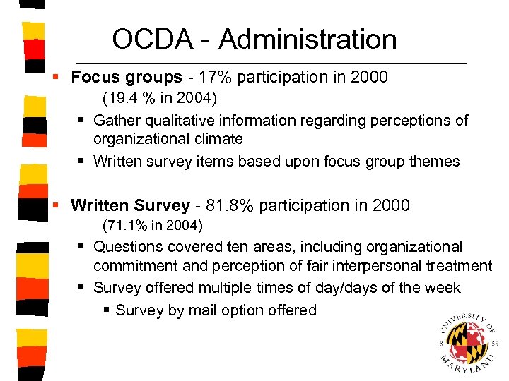 OCDA - Administration § Focus groups - 17% participation in 2000 (19. 4 %
