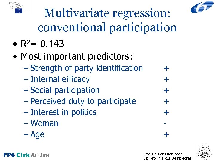 Multivariate regression: conventional participation • R 2= 0. 143 • Most important predictors: –