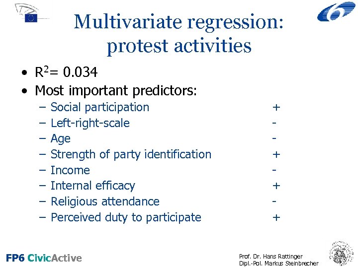 Multivariate regression: protest activities • R 2= 0. 034 • Most important predictors: –