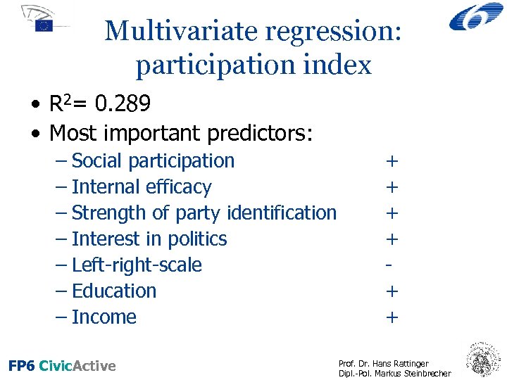 Multivariate regression: participation index • R 2= 0. 289 • Most important predictors: –