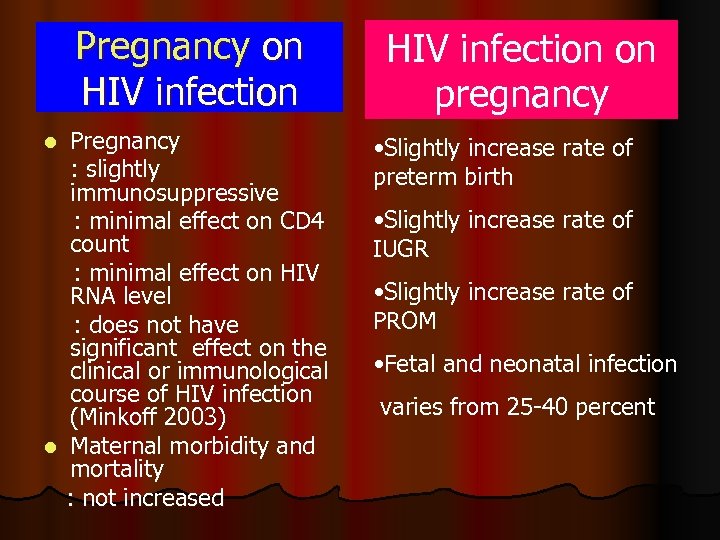 Pregnancy on HIV infection Pregnancy : slightly immunosuppressive : minimal effect on CD 4