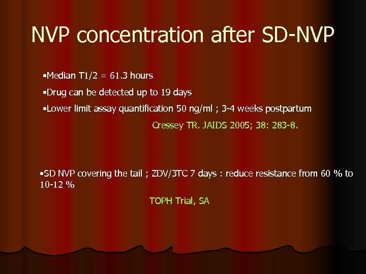 NVP concentration after SD-NVP • Median T 1/2 = 61. 3 hours • Drug
