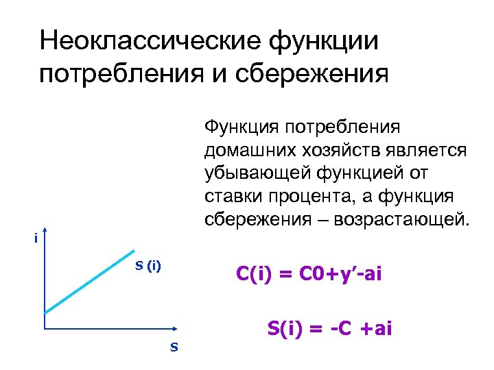 Функция потребления