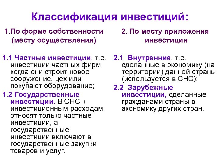 Классификация инвестиций: 1. По форме собственности (месту осуществления) 2. По месту приложения инвестиции 1.
