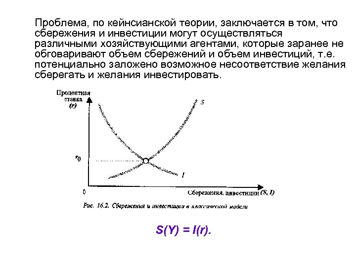 В чем состоит принципиальная рыночная схема превращения сбережений в инвестиции