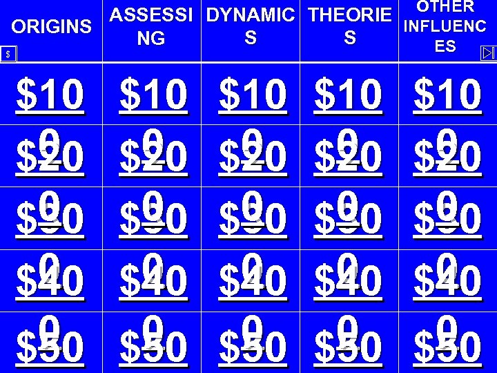 $ ASSESSI DYNAMIC THEORIE OTHER INFLUENC ORIGINS S S NG ES $10 0 $20