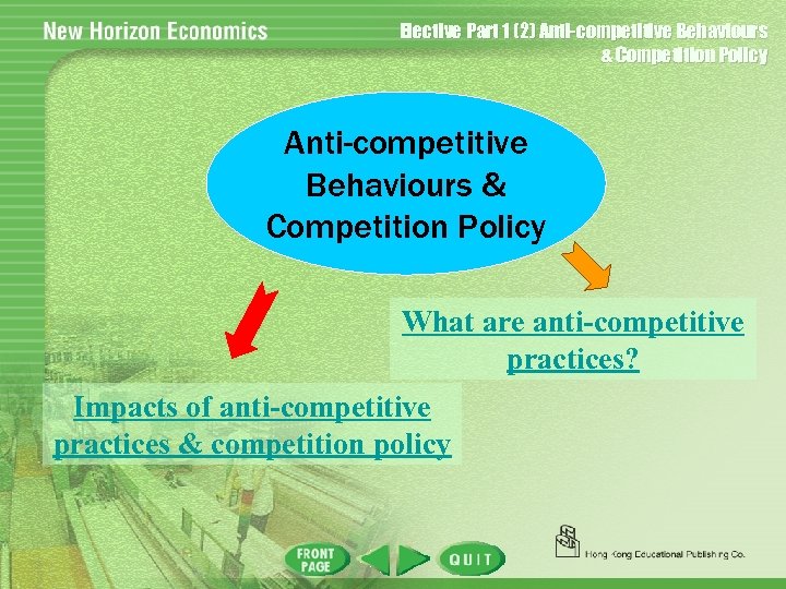 Elective Part 1 (2) Anti-competitive Behaviours & Competition Policy What are anti-competitive practices? Impacts