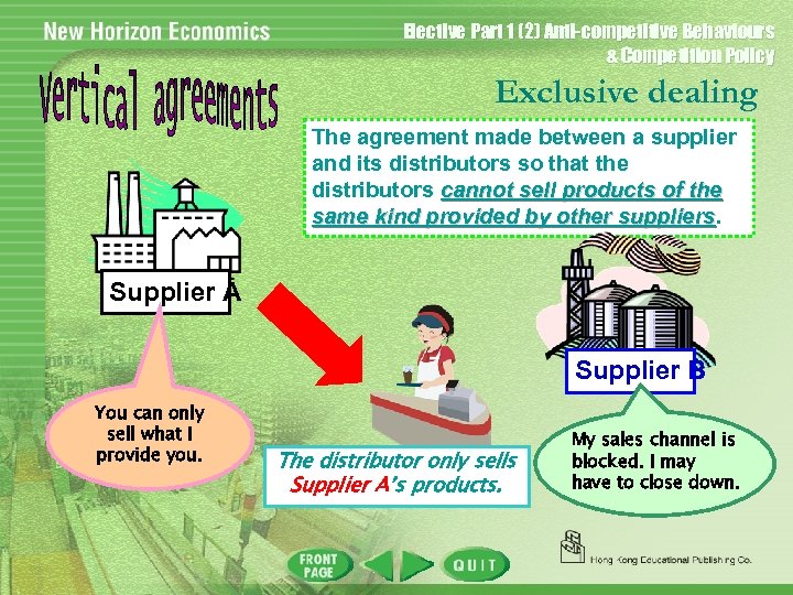 Elective Part 1 (2) Anti-competitive Behaviours & Competition Policy Exclusive dealing The agreement made