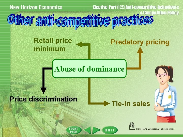 Elective Part 1 (2) Anti-competitive Behaviours & Competition Policy Retail price minimum Predatory pricing