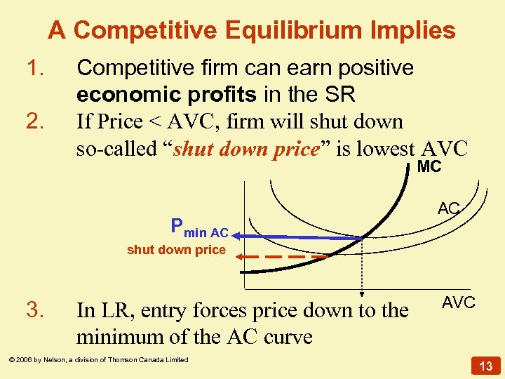 A Competitive Equilibrium Implies 1. 2. Competitive firm can earn positive economic profits in