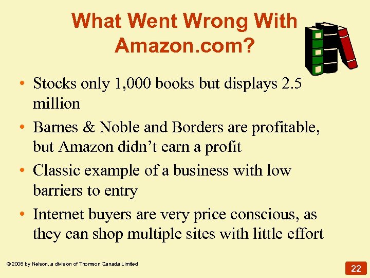 What Went Wrong With Amazon. com? • Stocks only 1, 000 books but displays