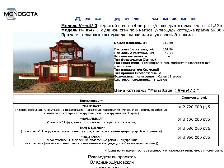 Модель V–m 4/ J с длиной стен по 4 метра //площадь коттеджа кратна 41,