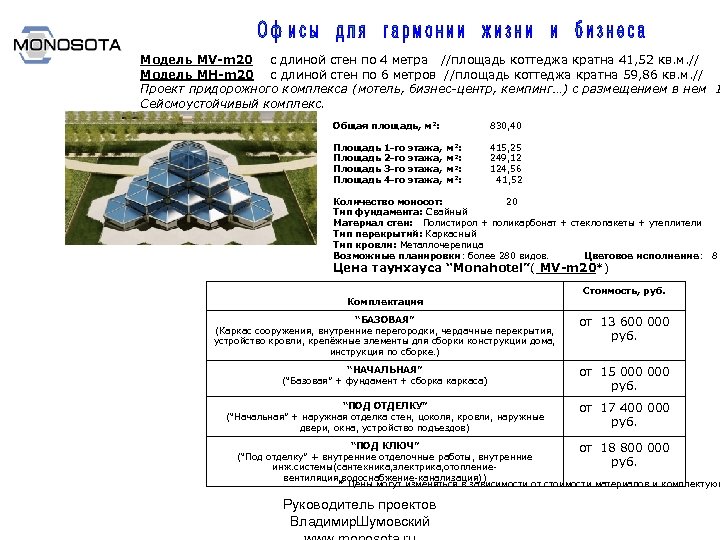 Модель MV-m 20 с длиной стен по 4 метра //площадь коттеджа кратна 41, 52